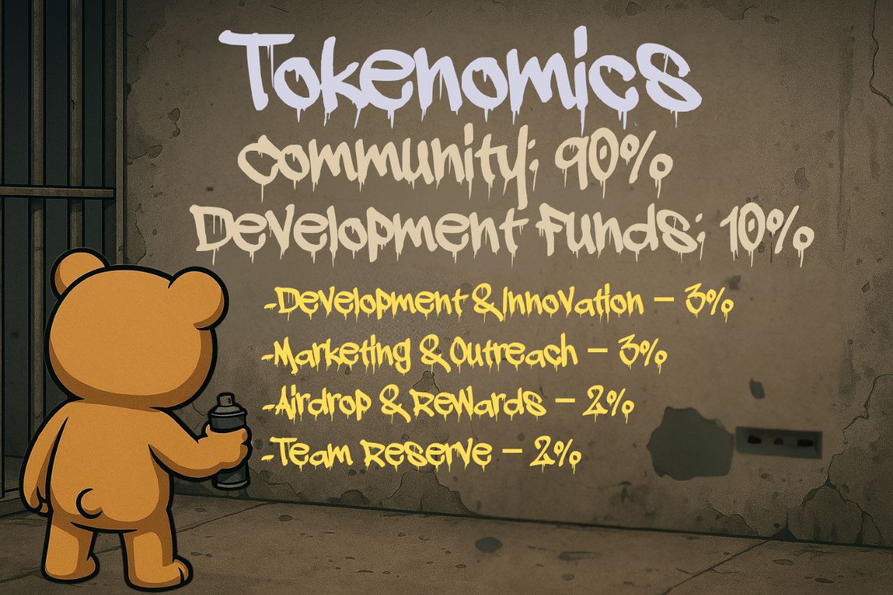 Tokenomics Breakdown